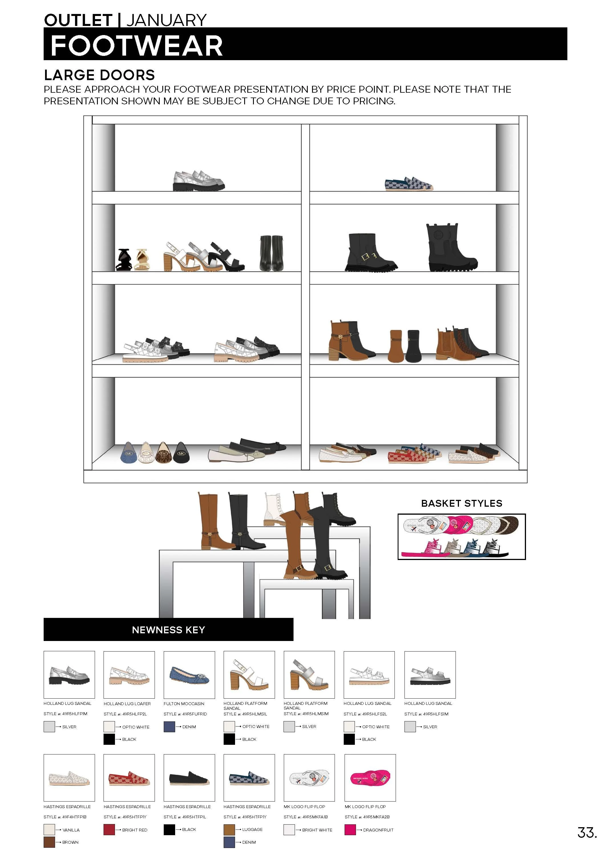 OUTLET JANUARY 2025 FLOORSET GUIDELINE DRAFT HQ_Page_33.jpg