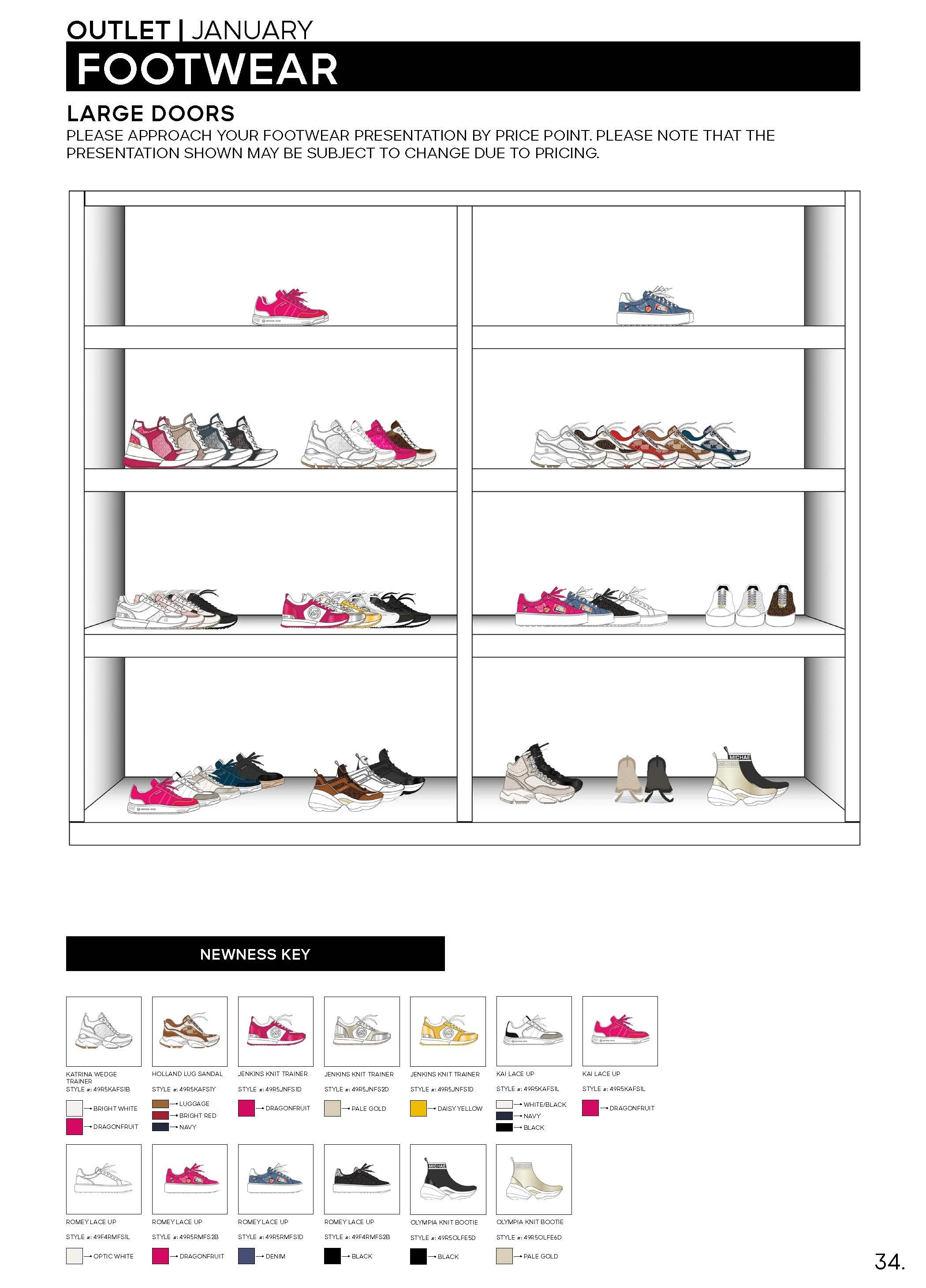 OUTLET JANUARY 2025 FLOORSET GUIDELINE DRAFT HQ_Page_34.jpg
