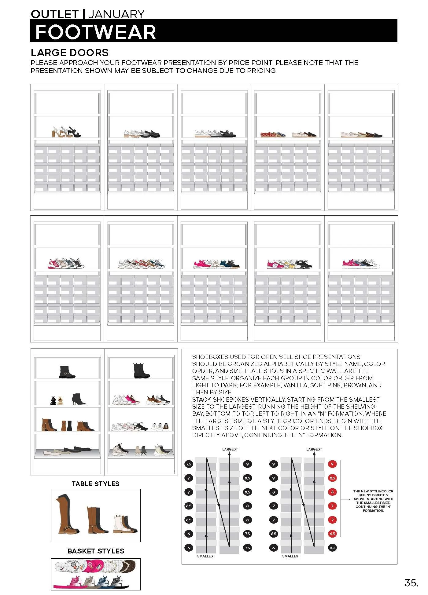 OUTLET JANUARY 2025 FLOORSET GUIDELINE DRAFT HQ_Page_35.jpg