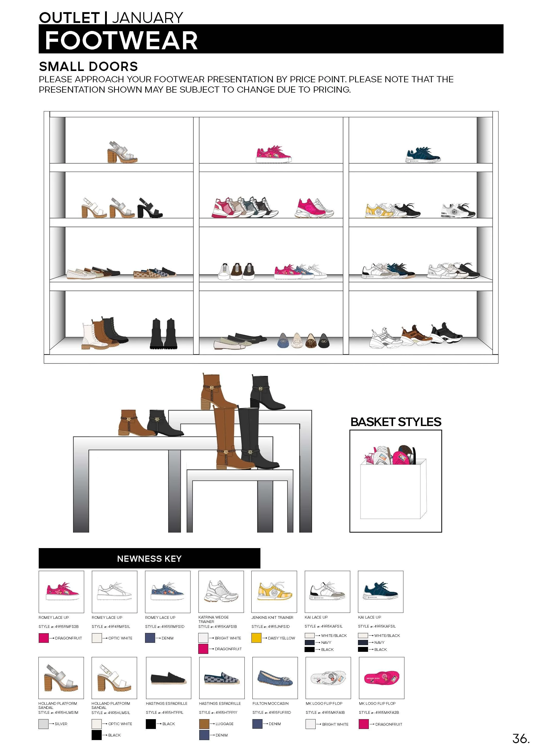 OUTLET JANUARY 2025 FLOORSET GUIDELINE DRAFT HQ_Page_36.jpg