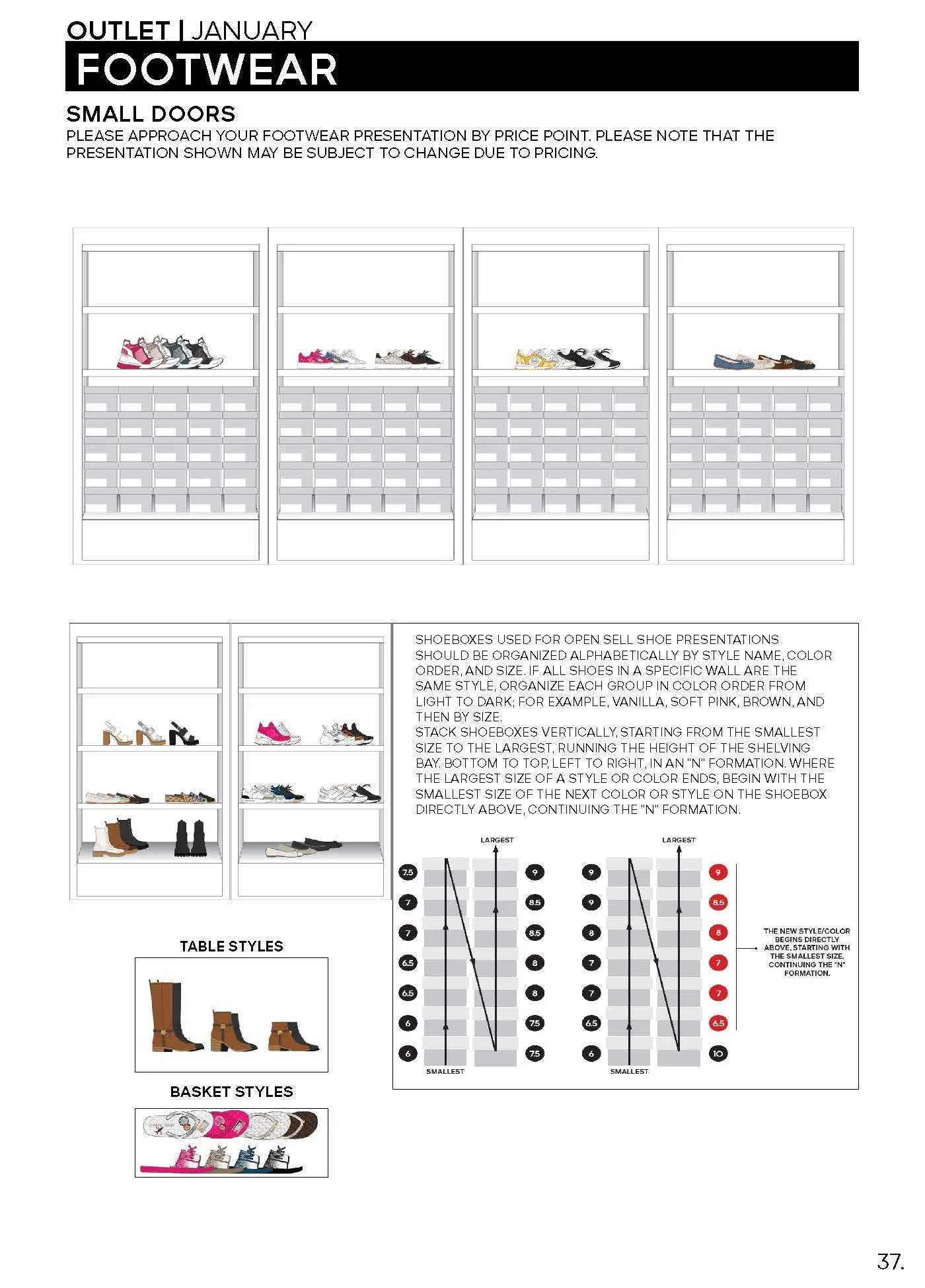 OUTLET JANUARY 2025 FLOORSET GUIDELINE DRAFT HQ_Page_37.jpg