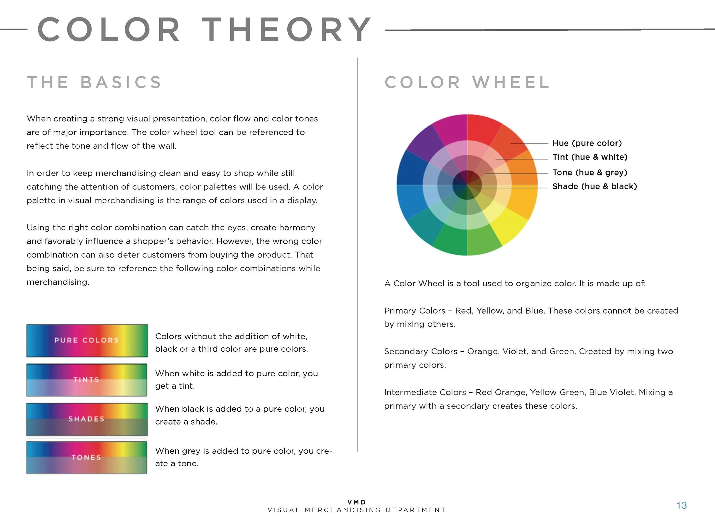 MK VISUAL STANDARDS GUIDE MASTER BOOK 4 0402_Page_14.jpg