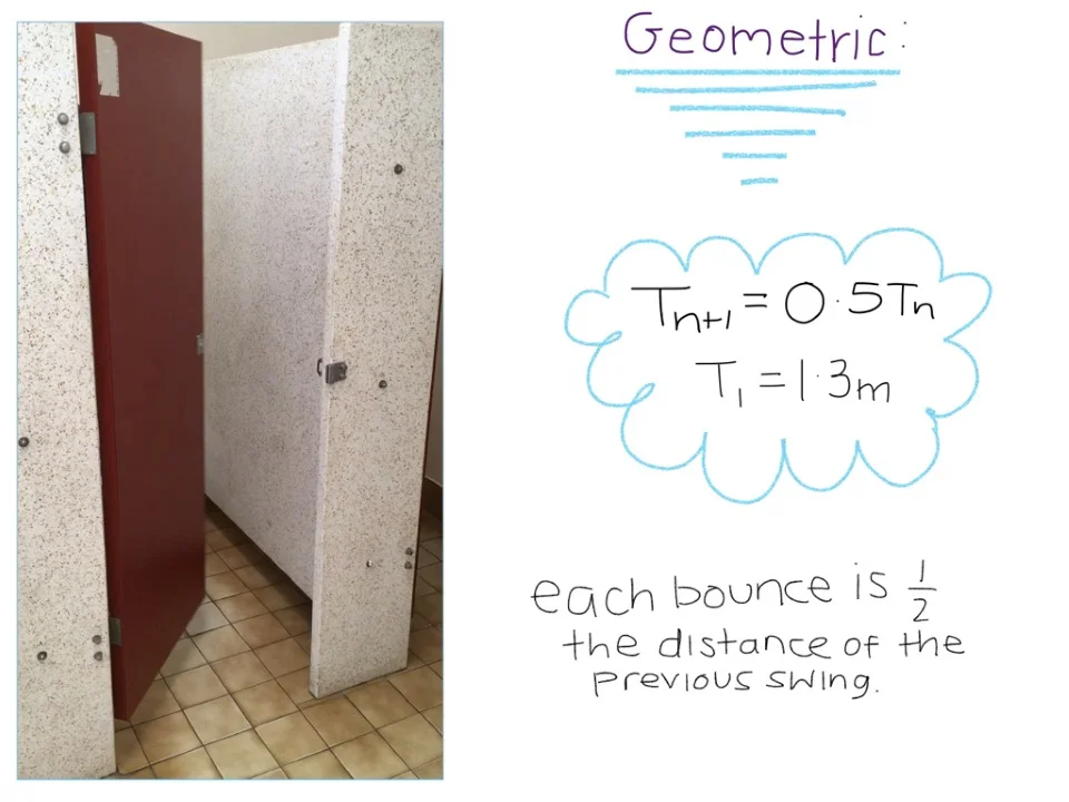 Making Maths Meaningful With IPads Corpus Christi College Making maths meaningful with ipads corpus christi college
