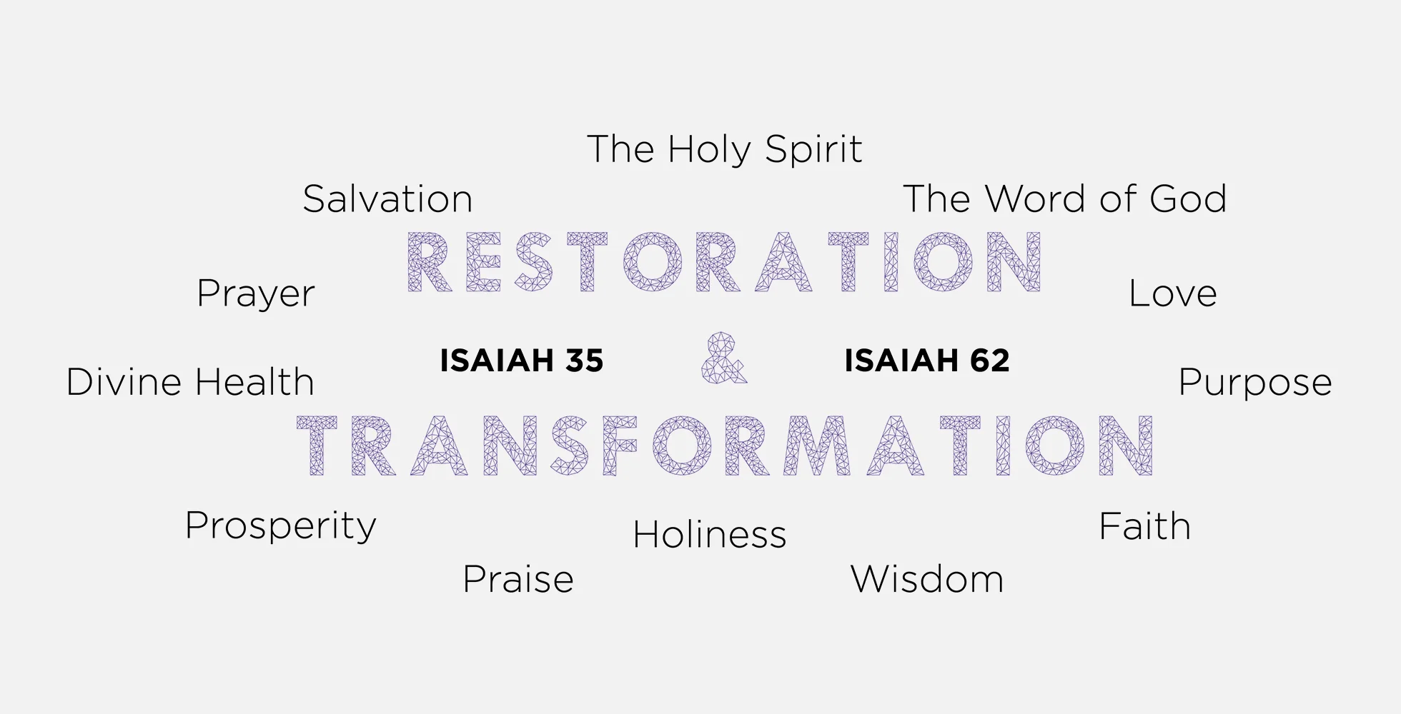 Cornerstone Christian Church of God