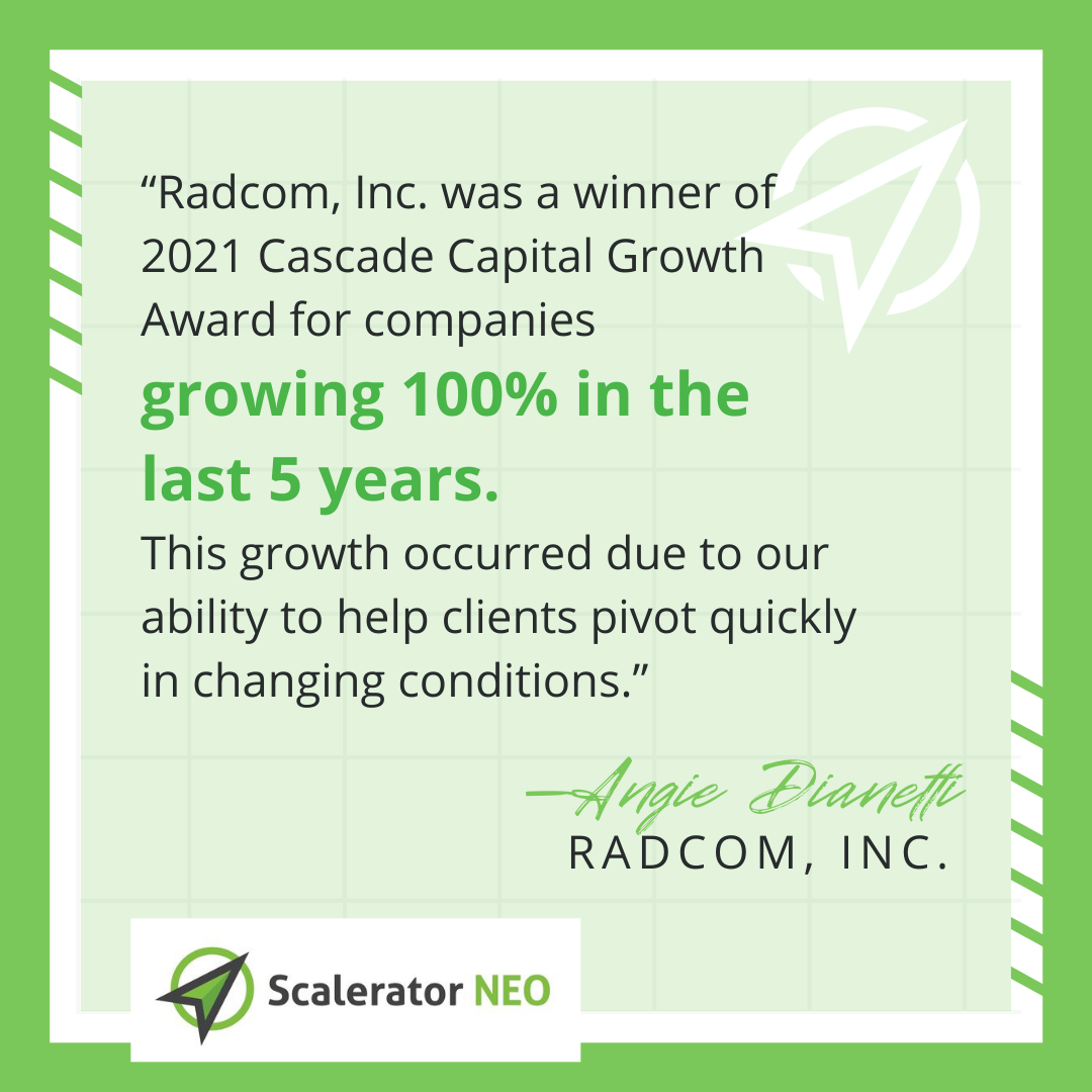 Growth Story Radcom.png