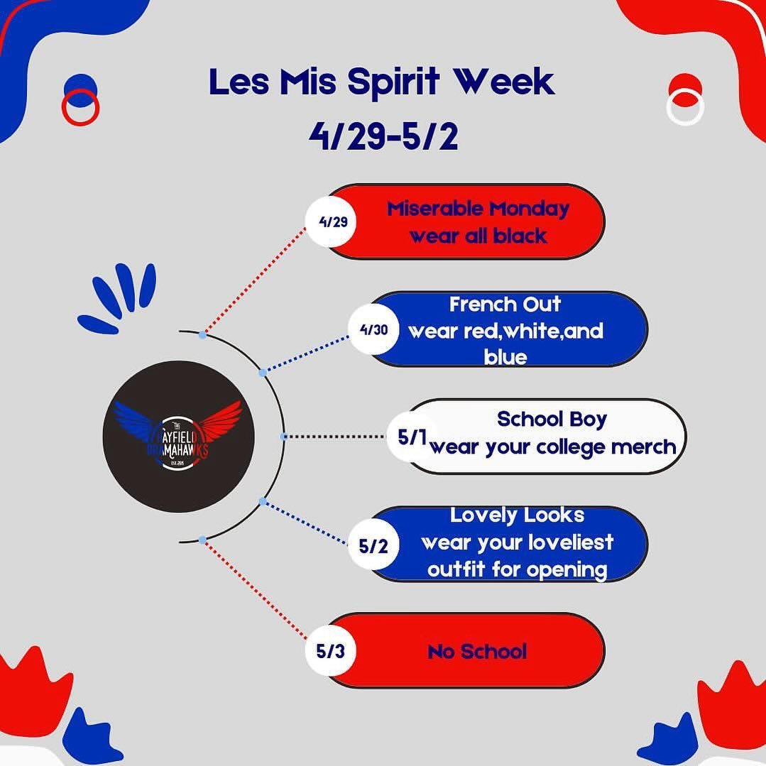 Next week we have a spirit week to get ready for opening night on Thursday!