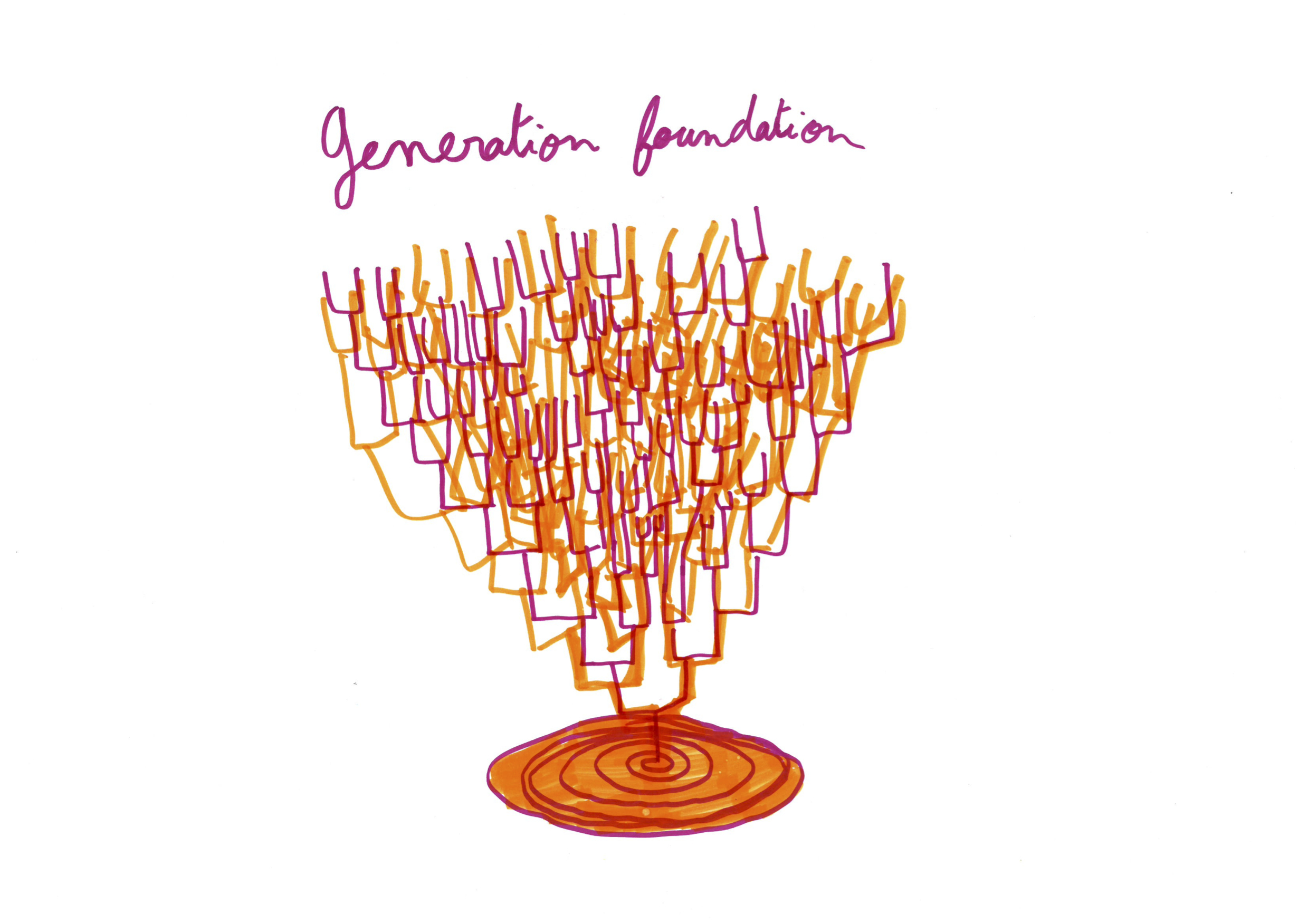 31_Loye_Generation Foundation.jpeg