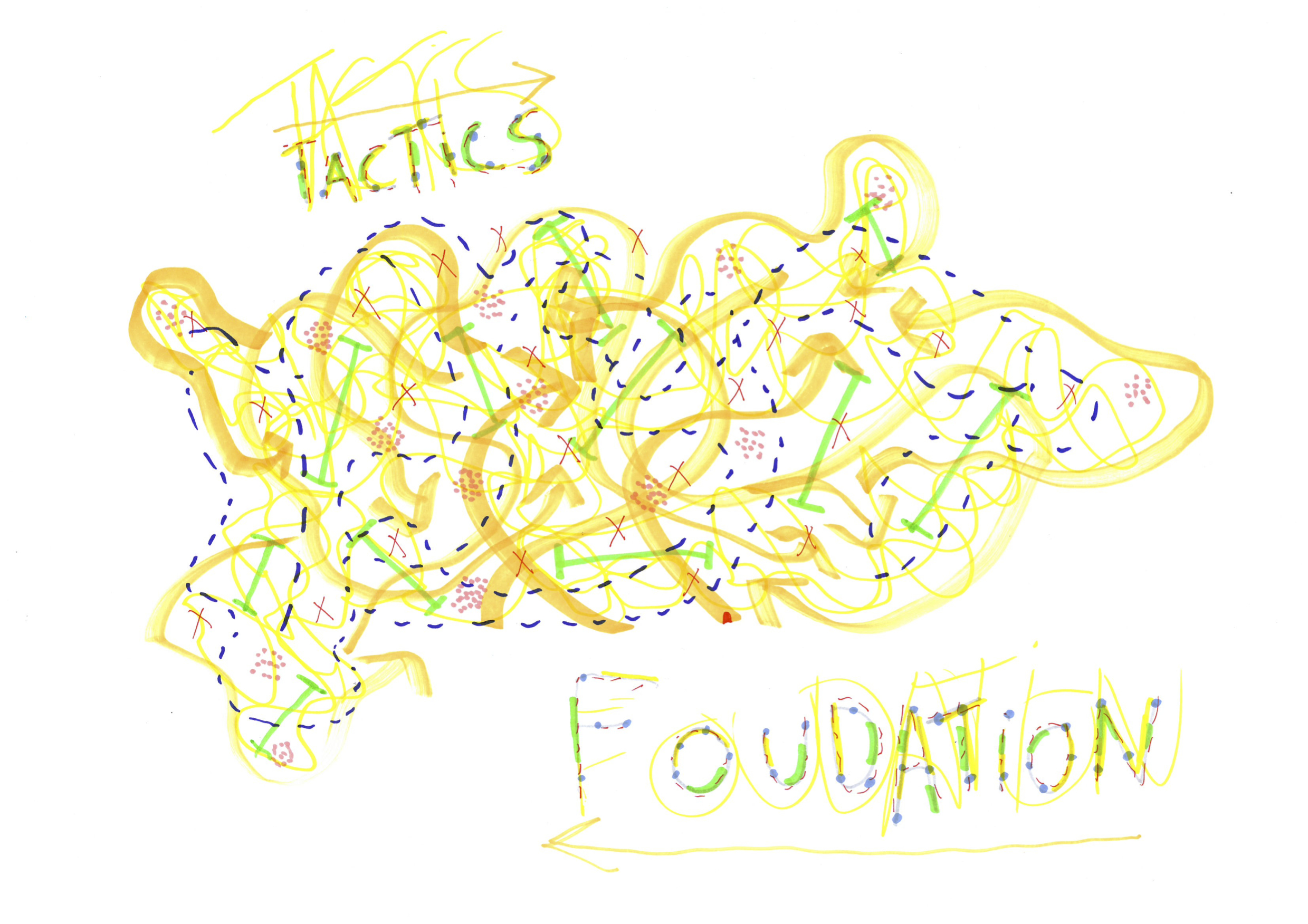 57_Loye_tactics Foundation.jpeg
