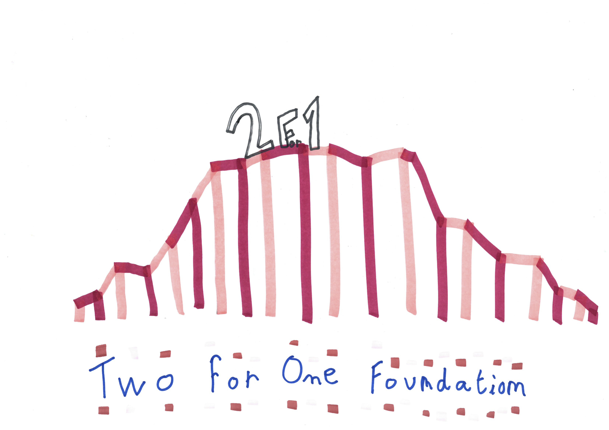 63_Loye_2 for 1 Foundation.jpeg
