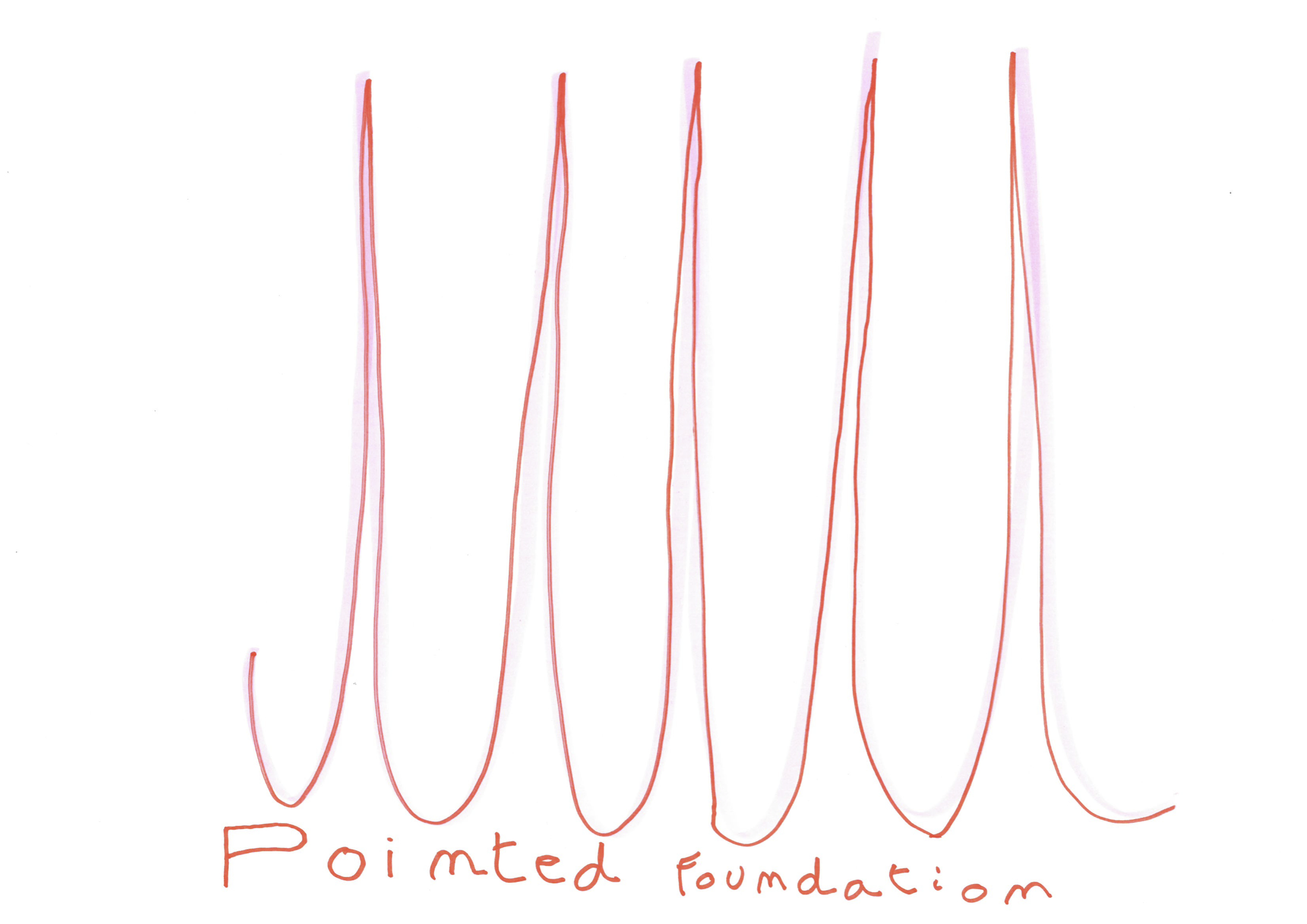 66_Loye_Pointed Foundation.jpeg