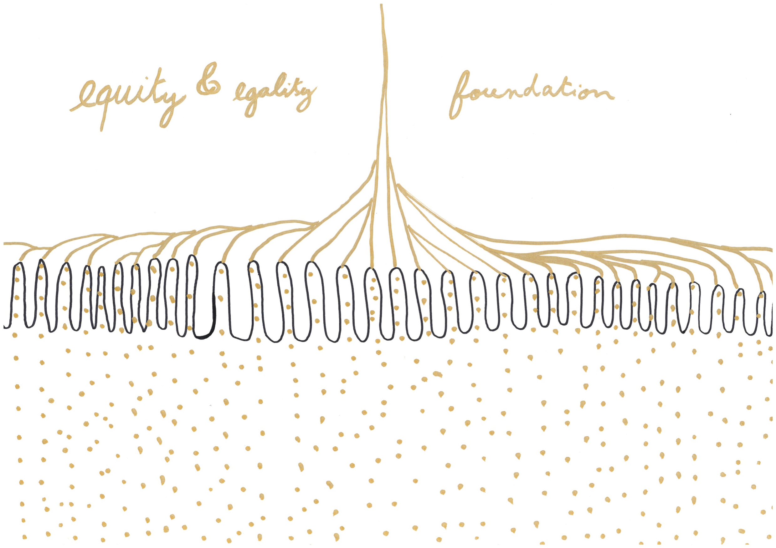 72_Loye_Equity and Legality Foundation.jpeg