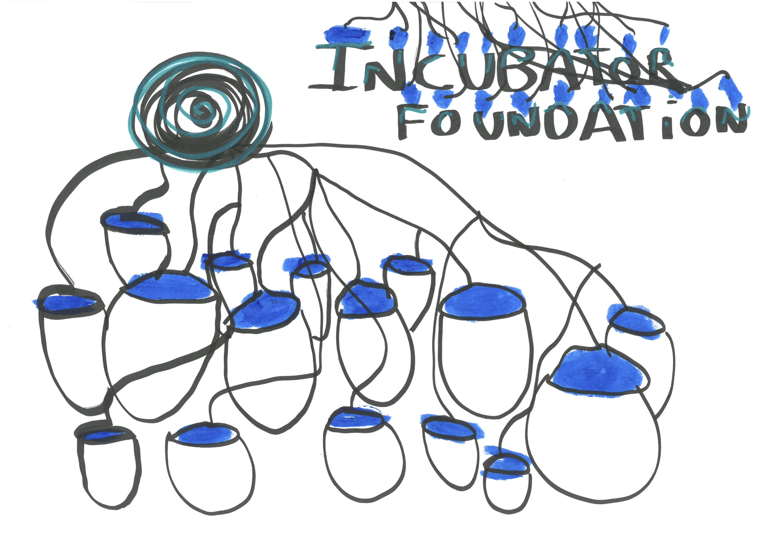 119_Loye_Incubator Foundation.jpeg