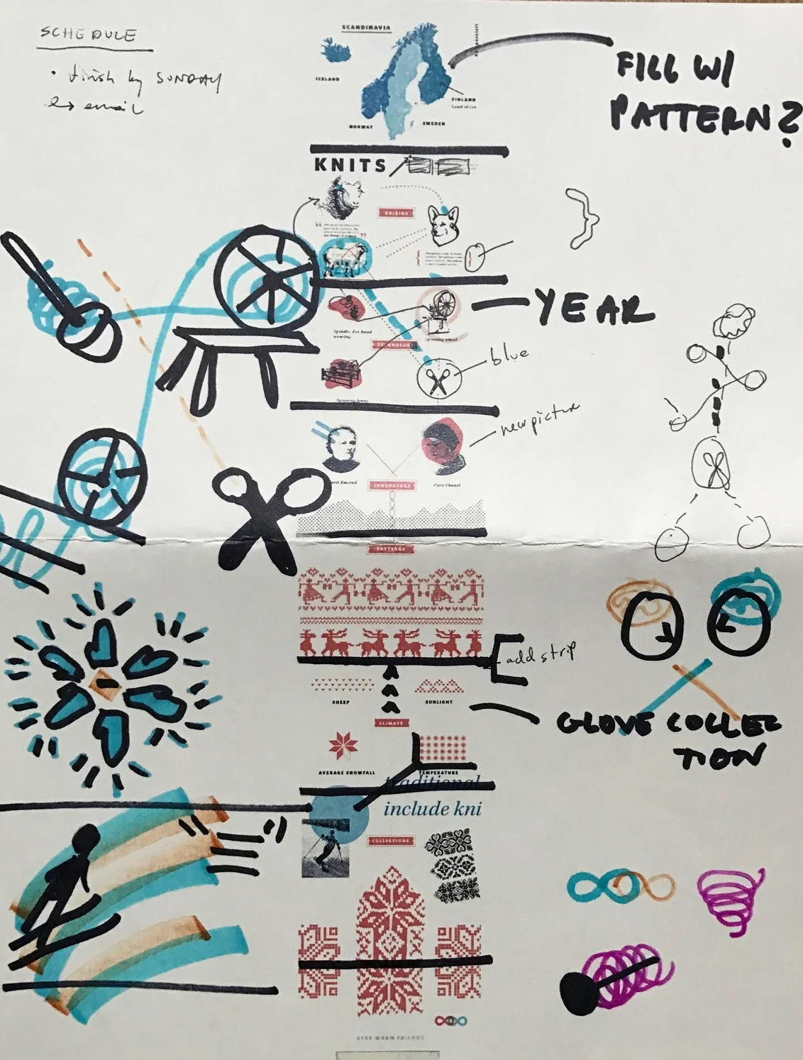  After I made an initial digital render in creative suite, this shows some hand-drawn sketching to refine the design.&nbsp; 