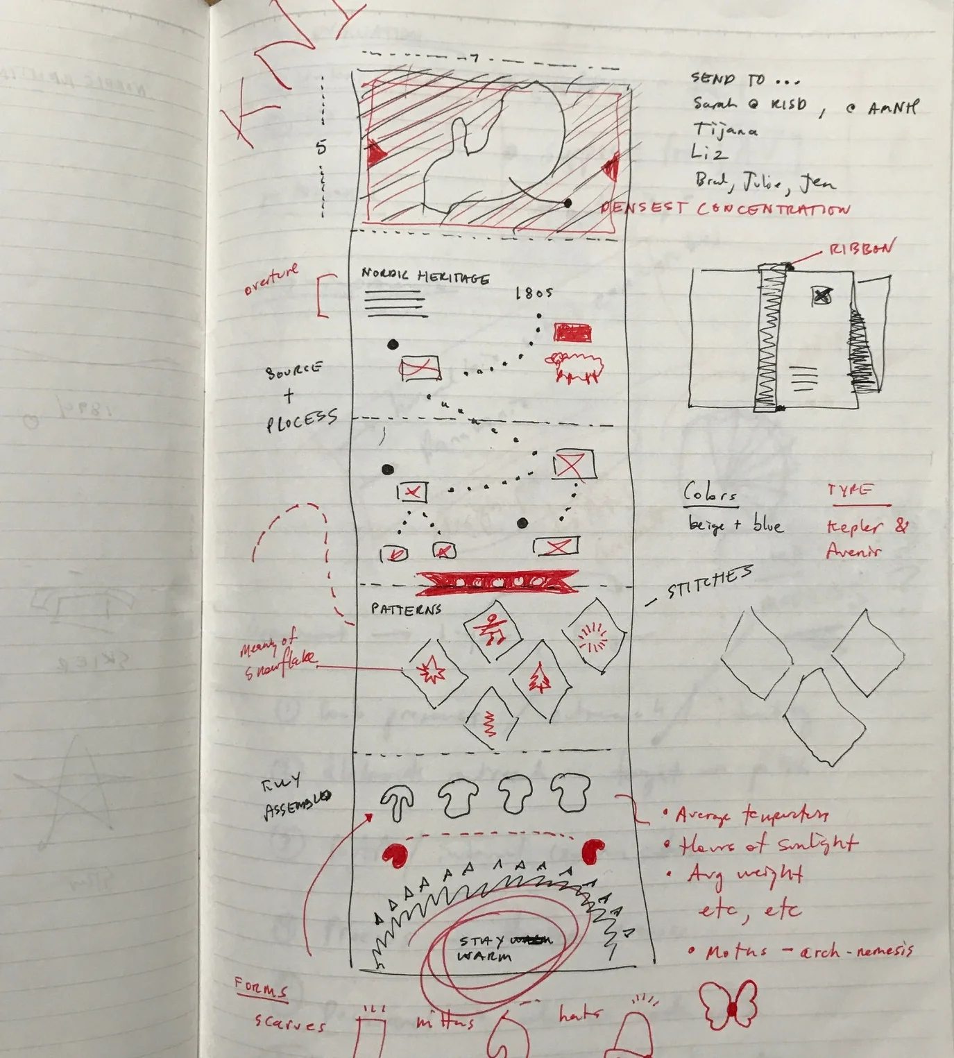  Slightly more refined. Detailing content and color.&nbsp; 