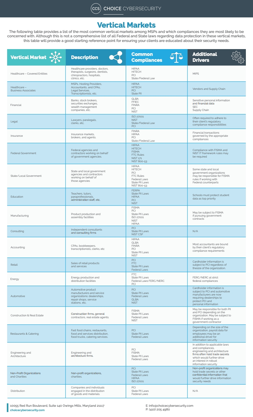 Vertical Markets_page_1.png