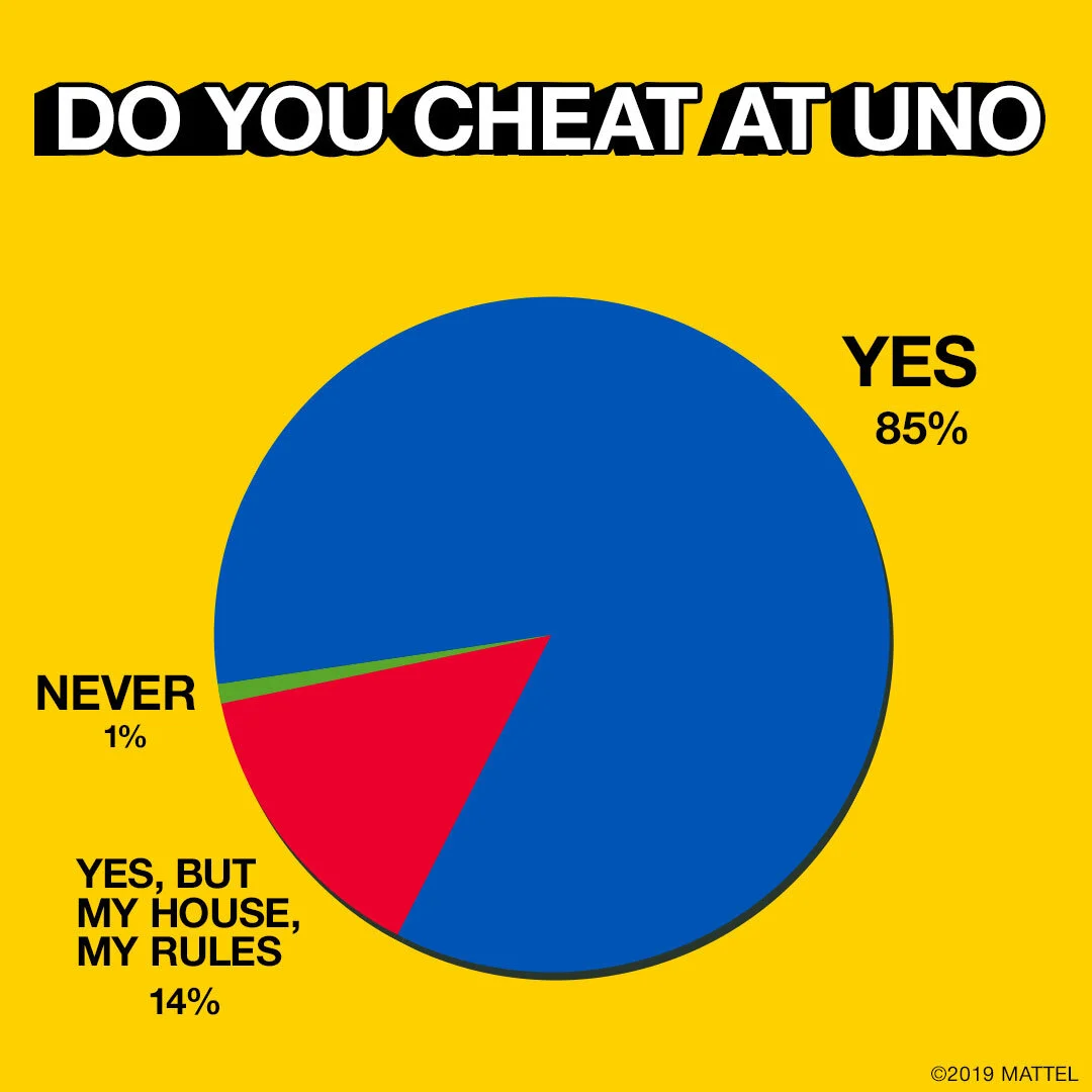 UNO-Cheating-v2 (1).jpg