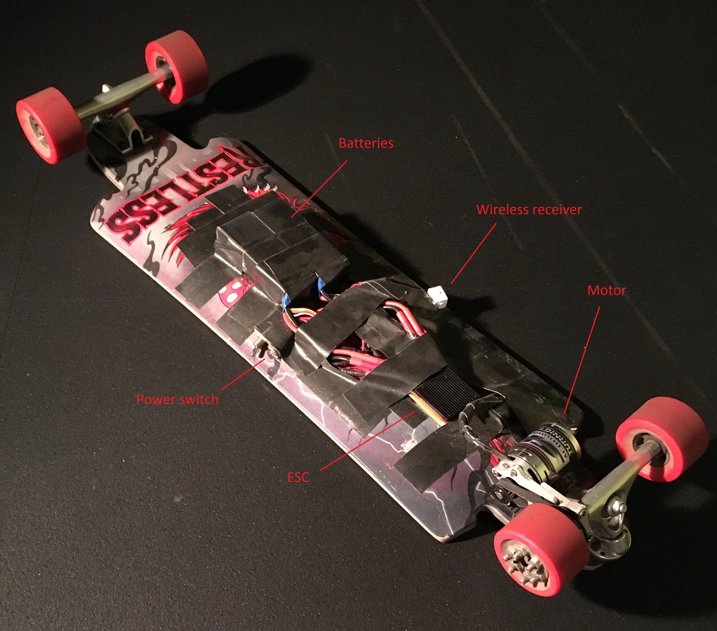 labeled Eboard 1.jpg