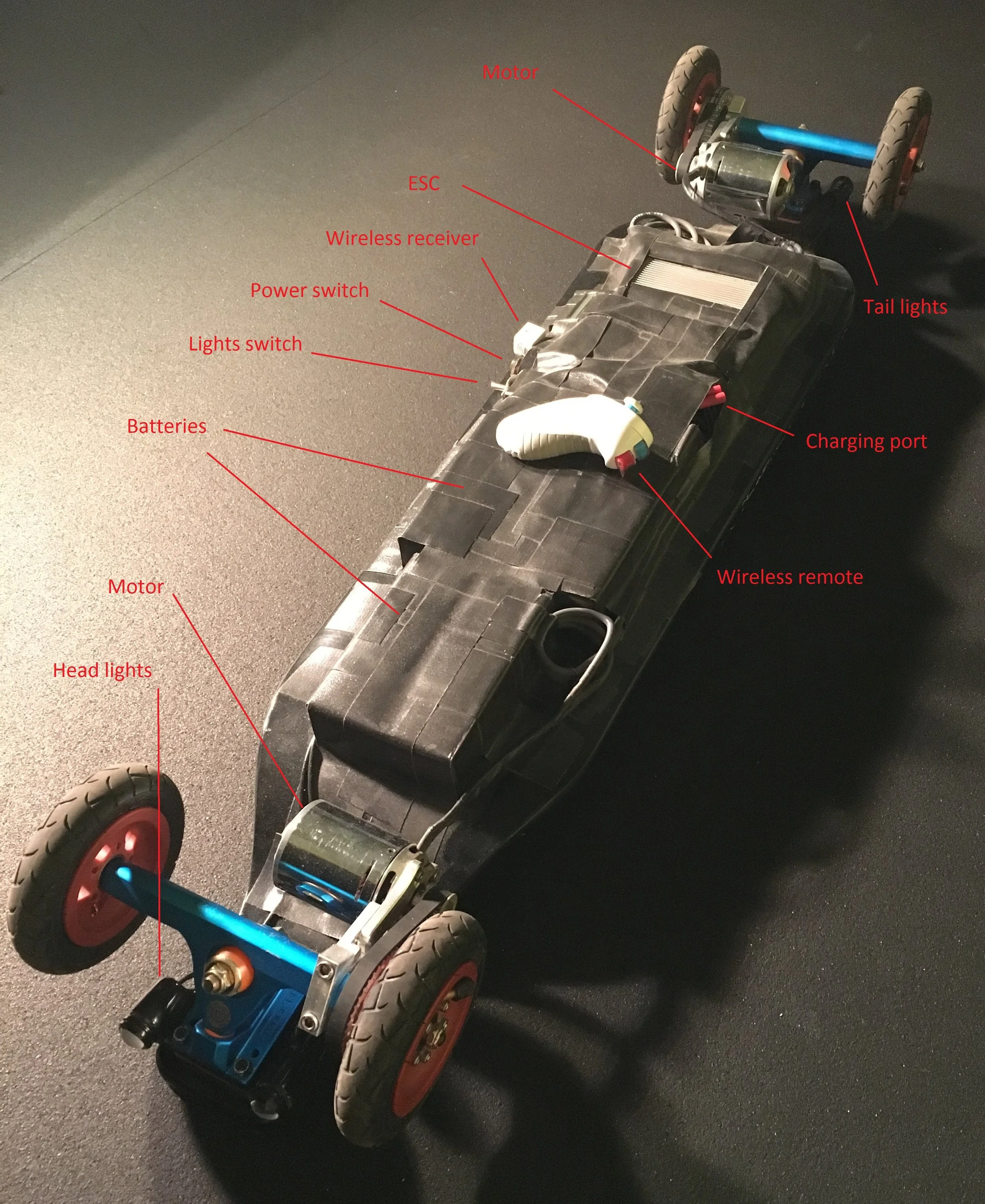 labeled Eboard 2.jpg