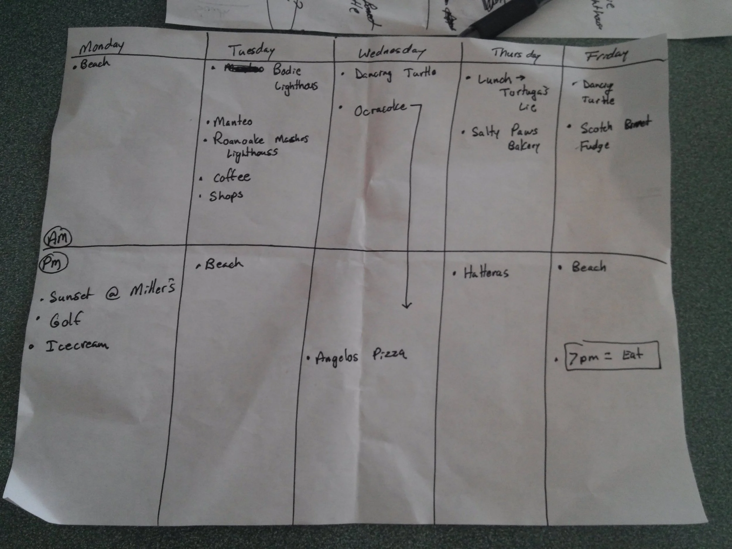 A "plan ahead" that was made one year. We got fancy and wrote it down :) 