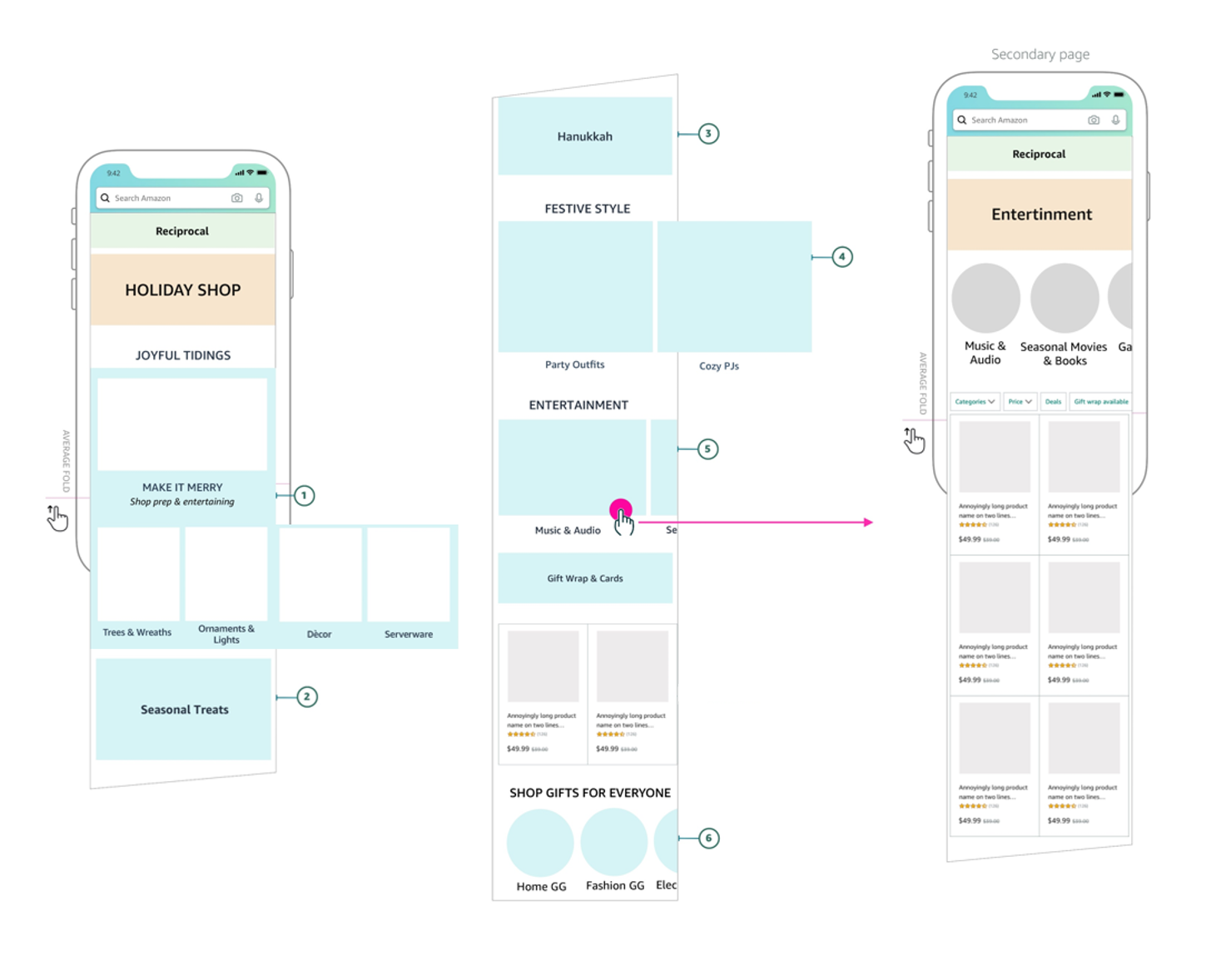 HPS UX Plan.png