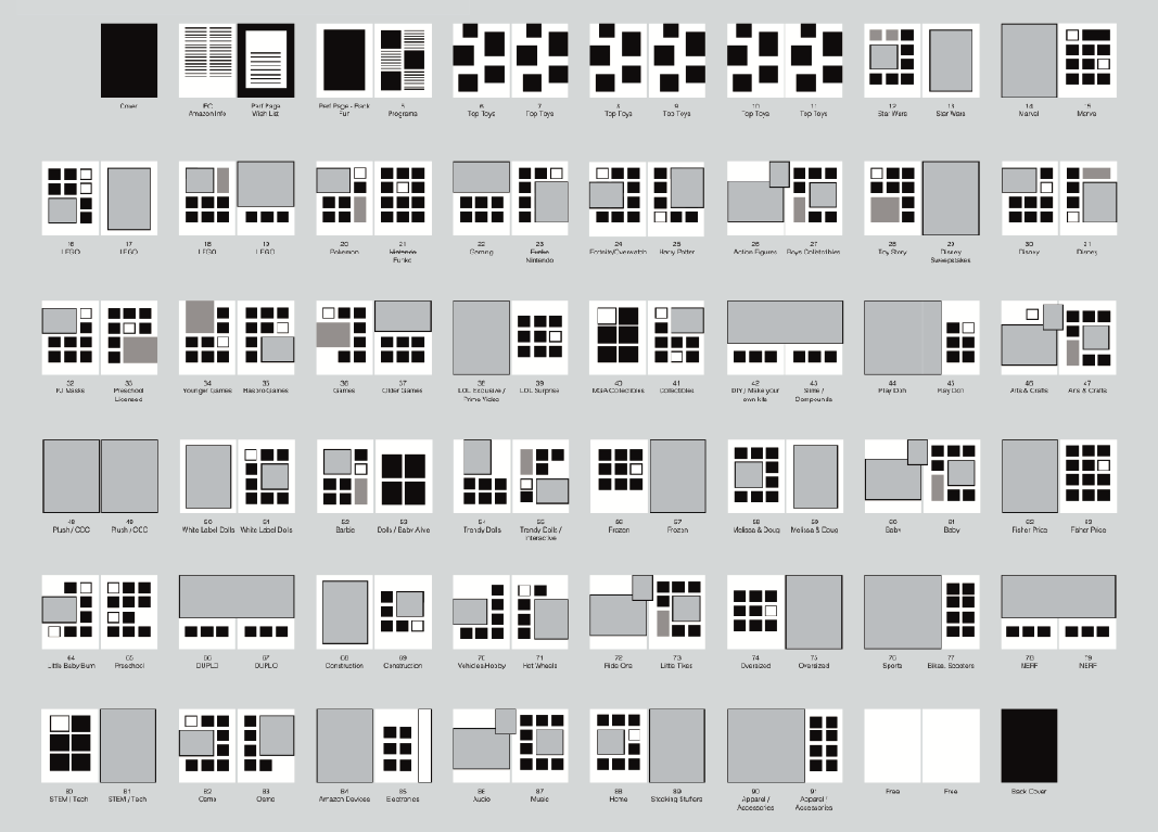 Pagination Digital.PNG