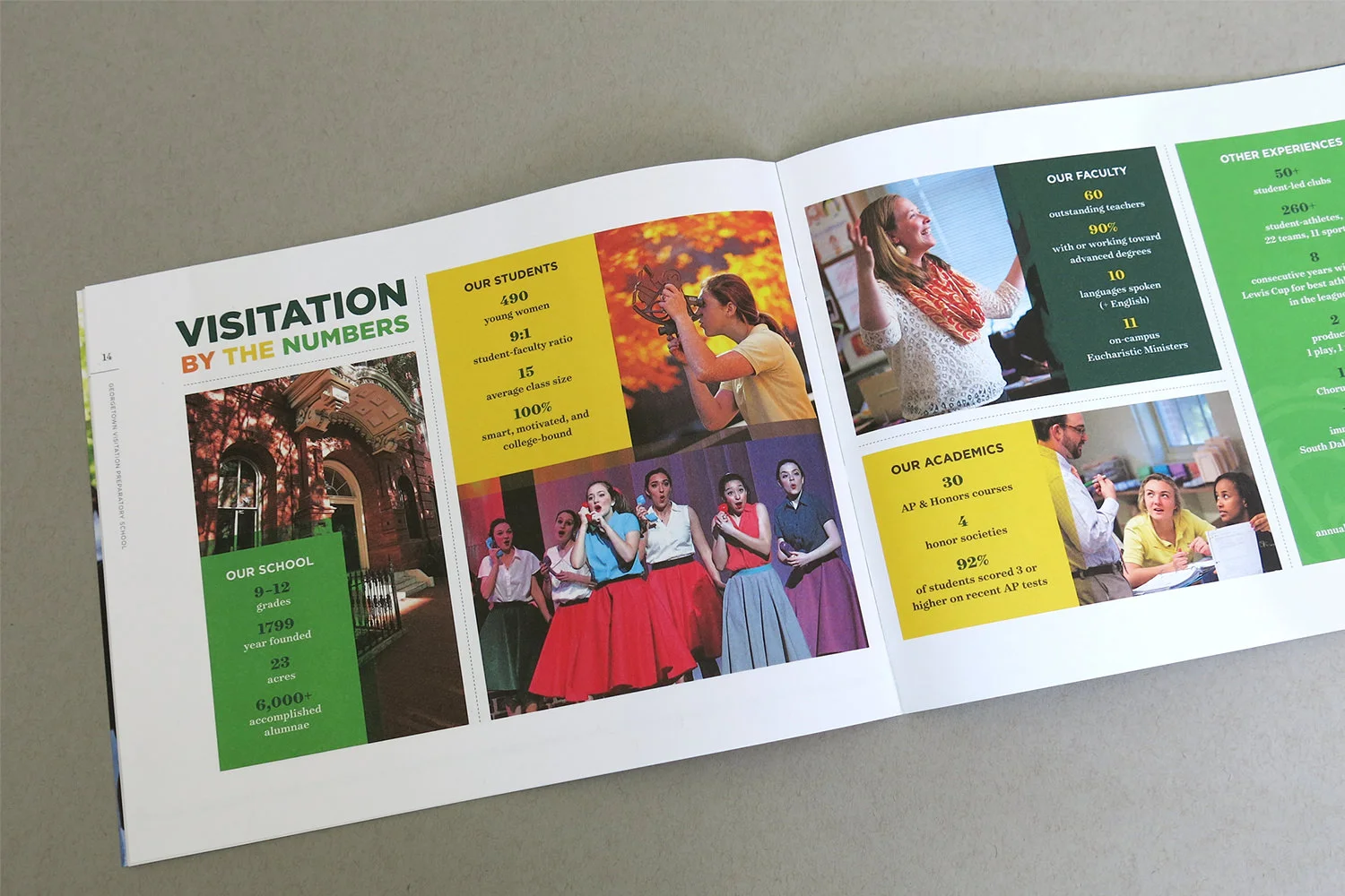 Georgetown Visitation Preparatory School Horizontally-Oriented Viewbook