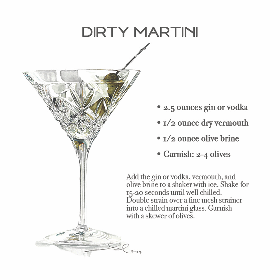 recipe_martini_biz_card_new_back_negroni2.75x2.75-Flat-SQ.png