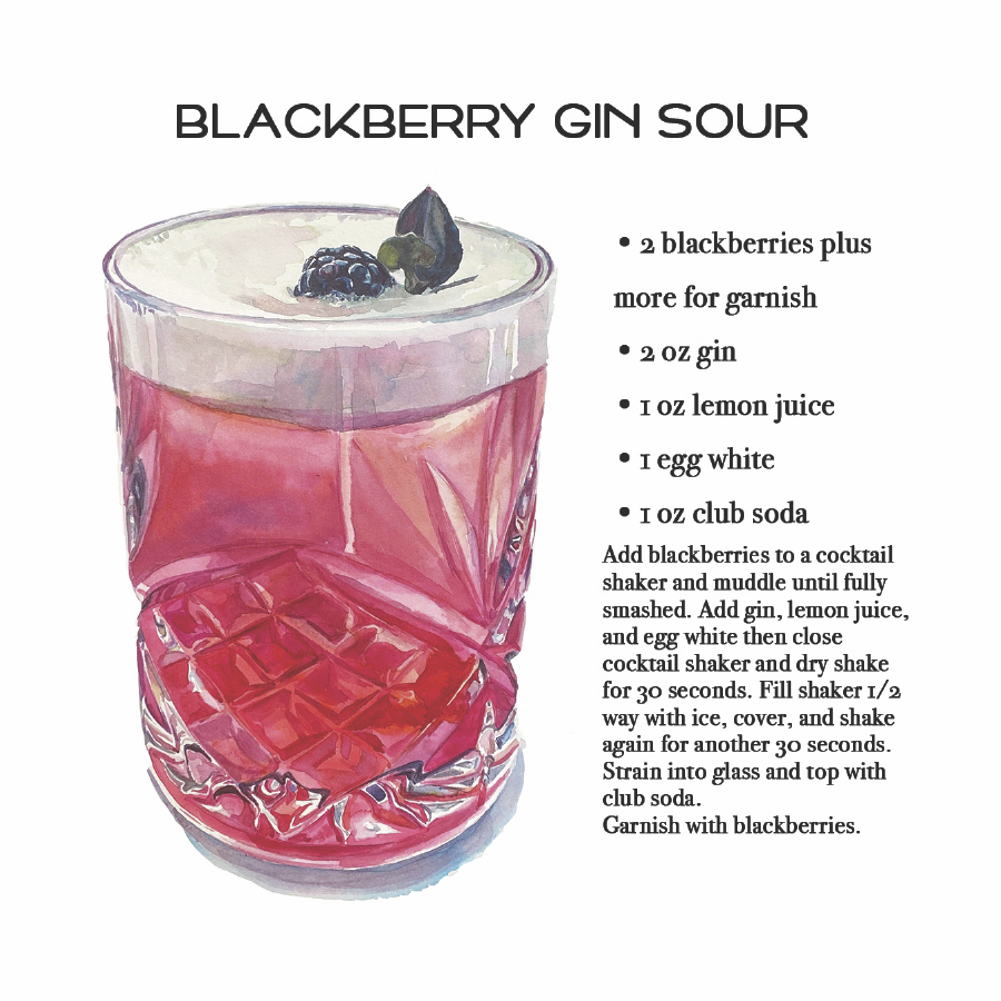 recipe_blackberry_biz_card_new_back_negroni2.75x2.75-Flat-SQ.png