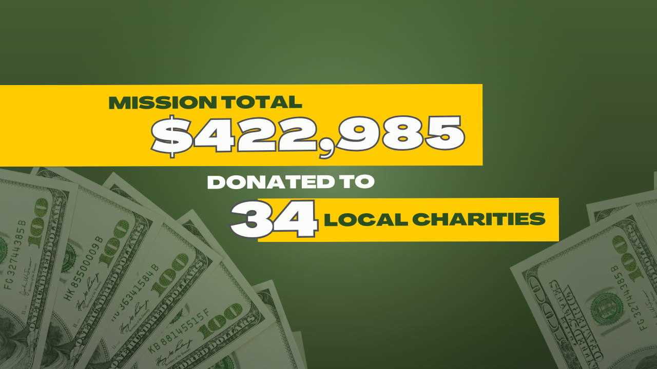 Benjamen $422k raised Q4 2025 - website V1.png