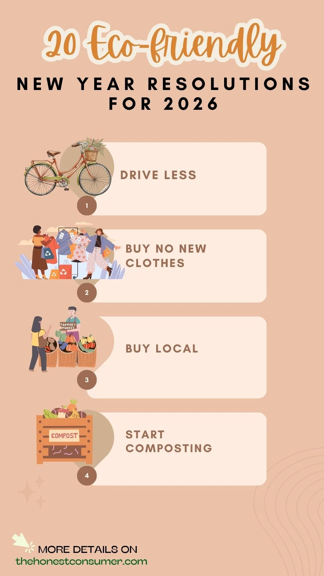 new years resolutions infographic