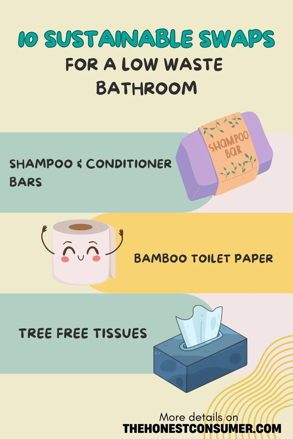 10 sustainable swaps for a low waste bathroom infographic
