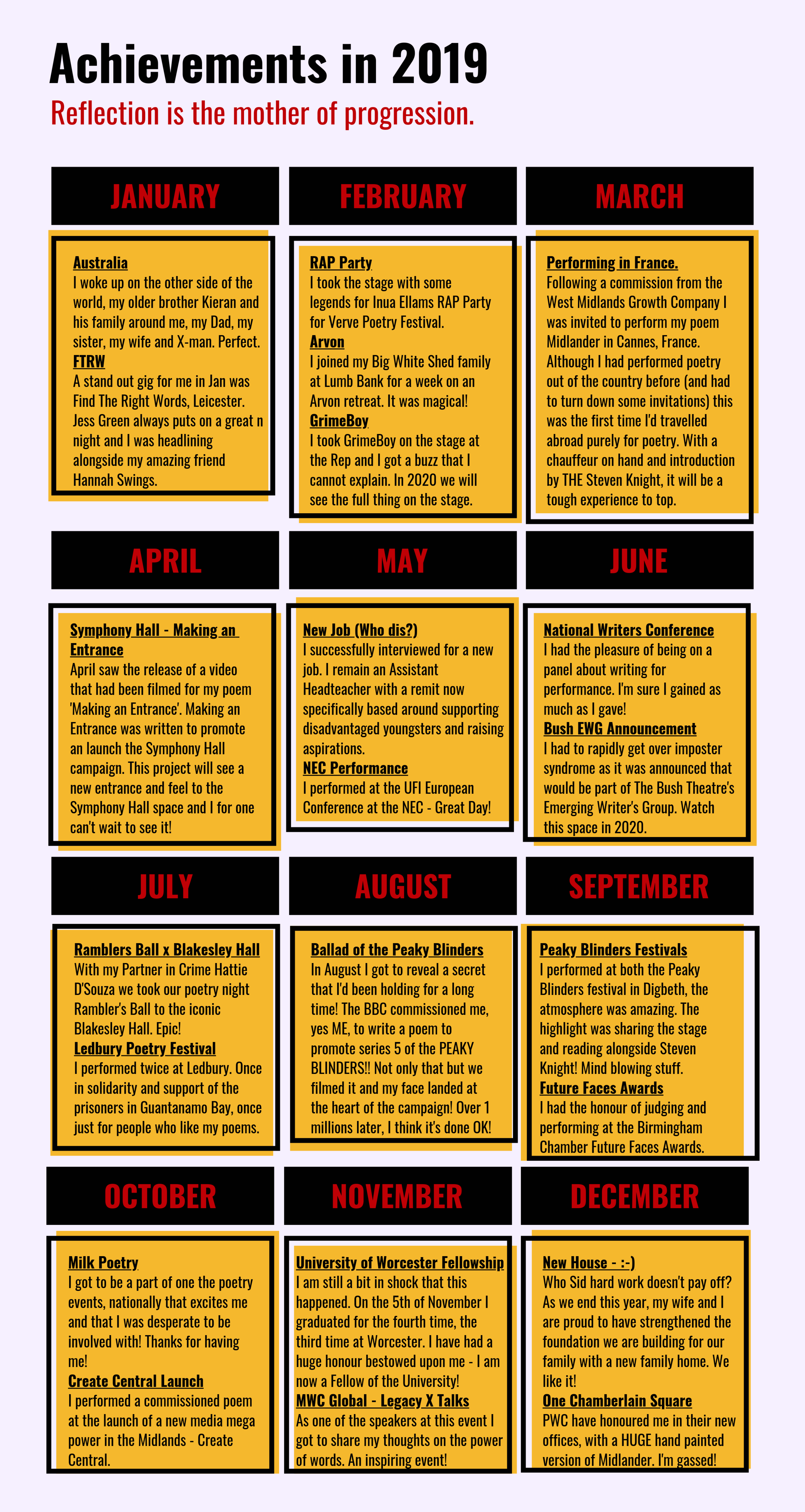 z - 2019 Achievements.png