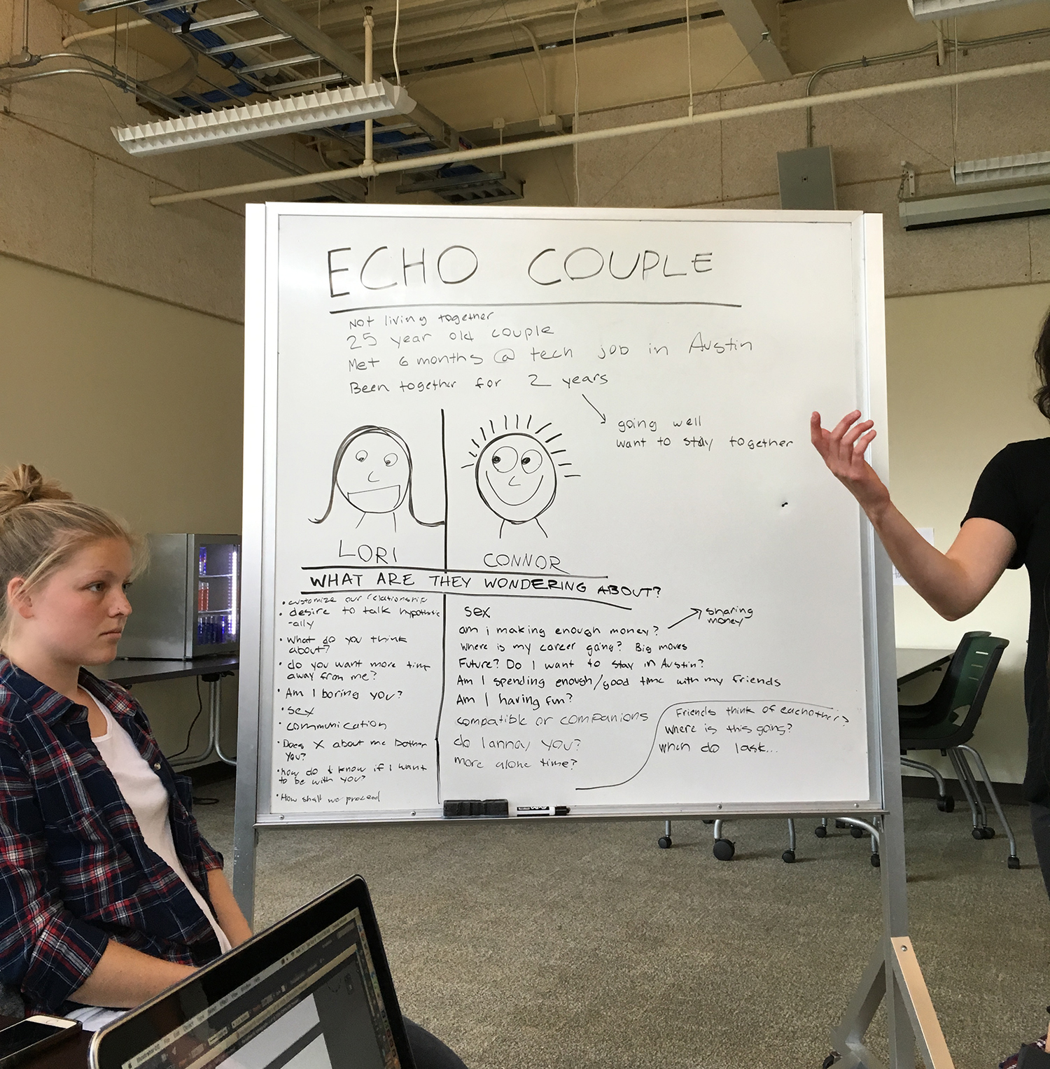 Working on our user stories
