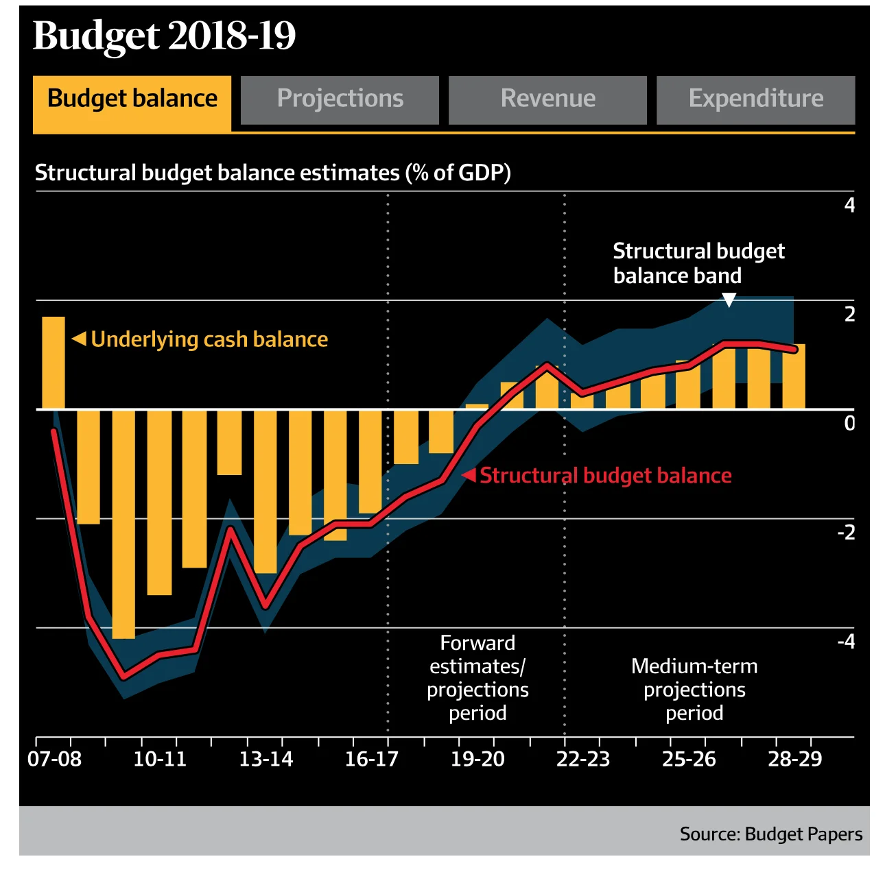 budget 2018-19.jpg