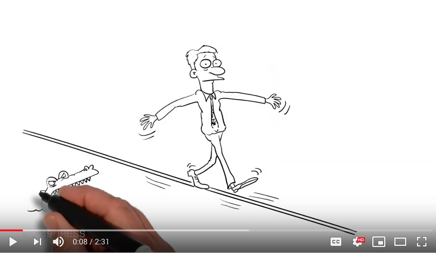 PERSONAL INSURANCES: MANAGING RISK
