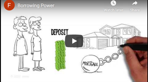 Your borrowing power animation 