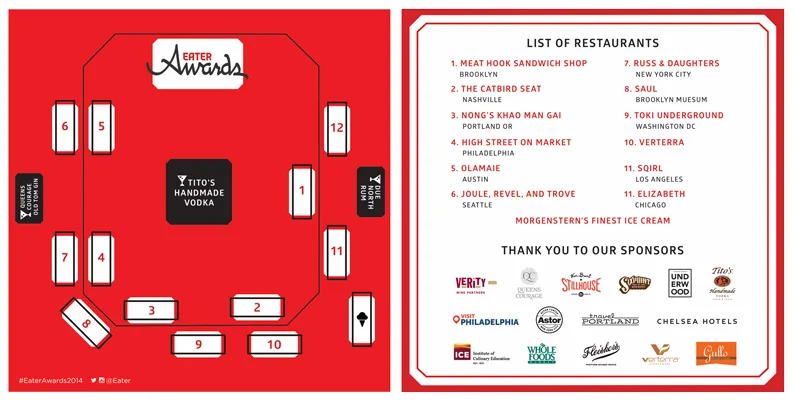 EaterAwards[2014]-VenueMap.jpg