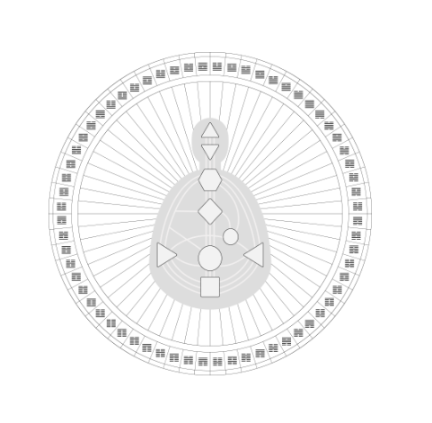 What is Human Design? 