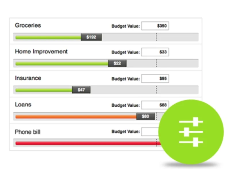13.+Budgets+become+a+budget.jpg