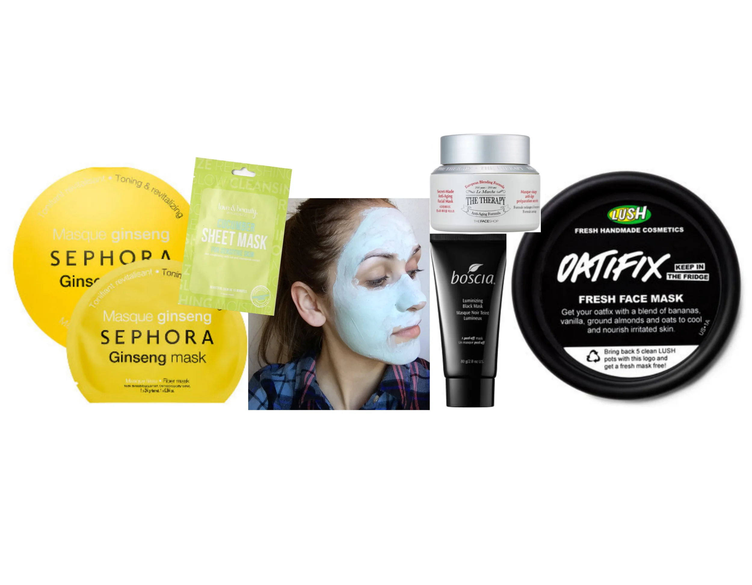 Face Mask Review
