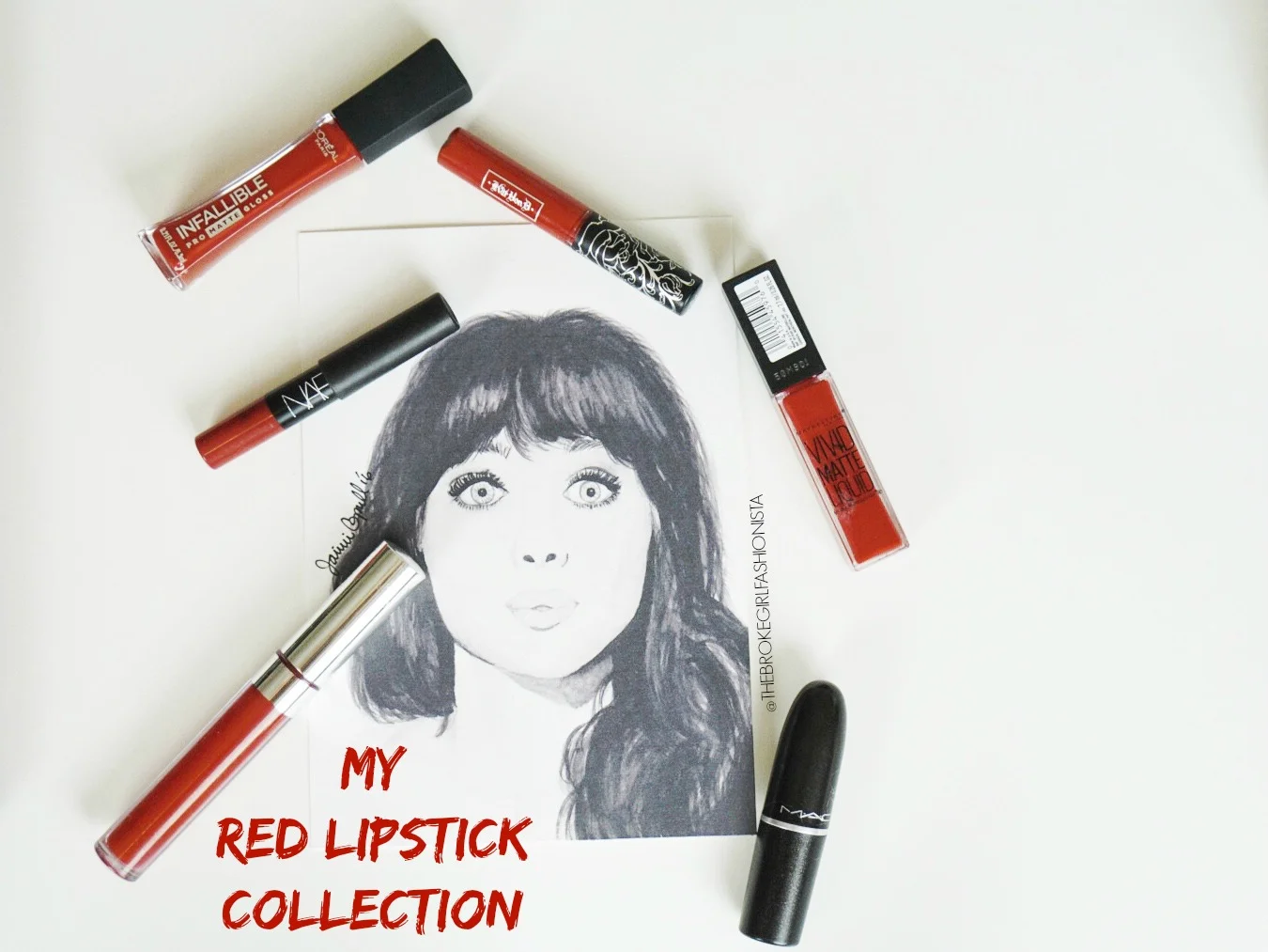 My Red Lipstick Collection