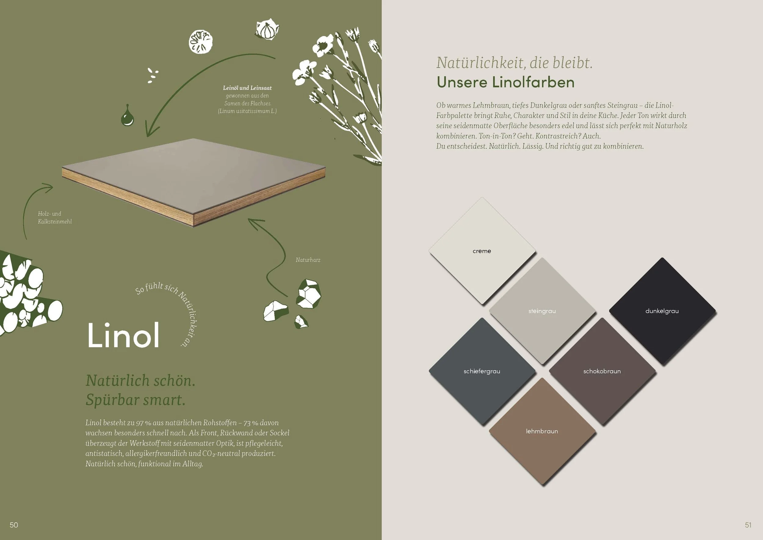 walden katalog 25_Seite_25.jpg