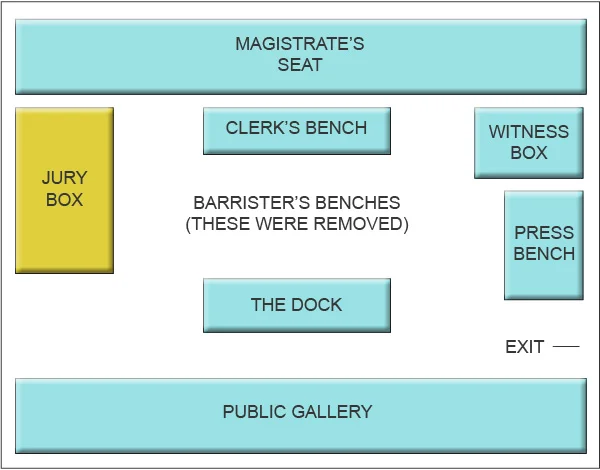 Map of the Crown Court