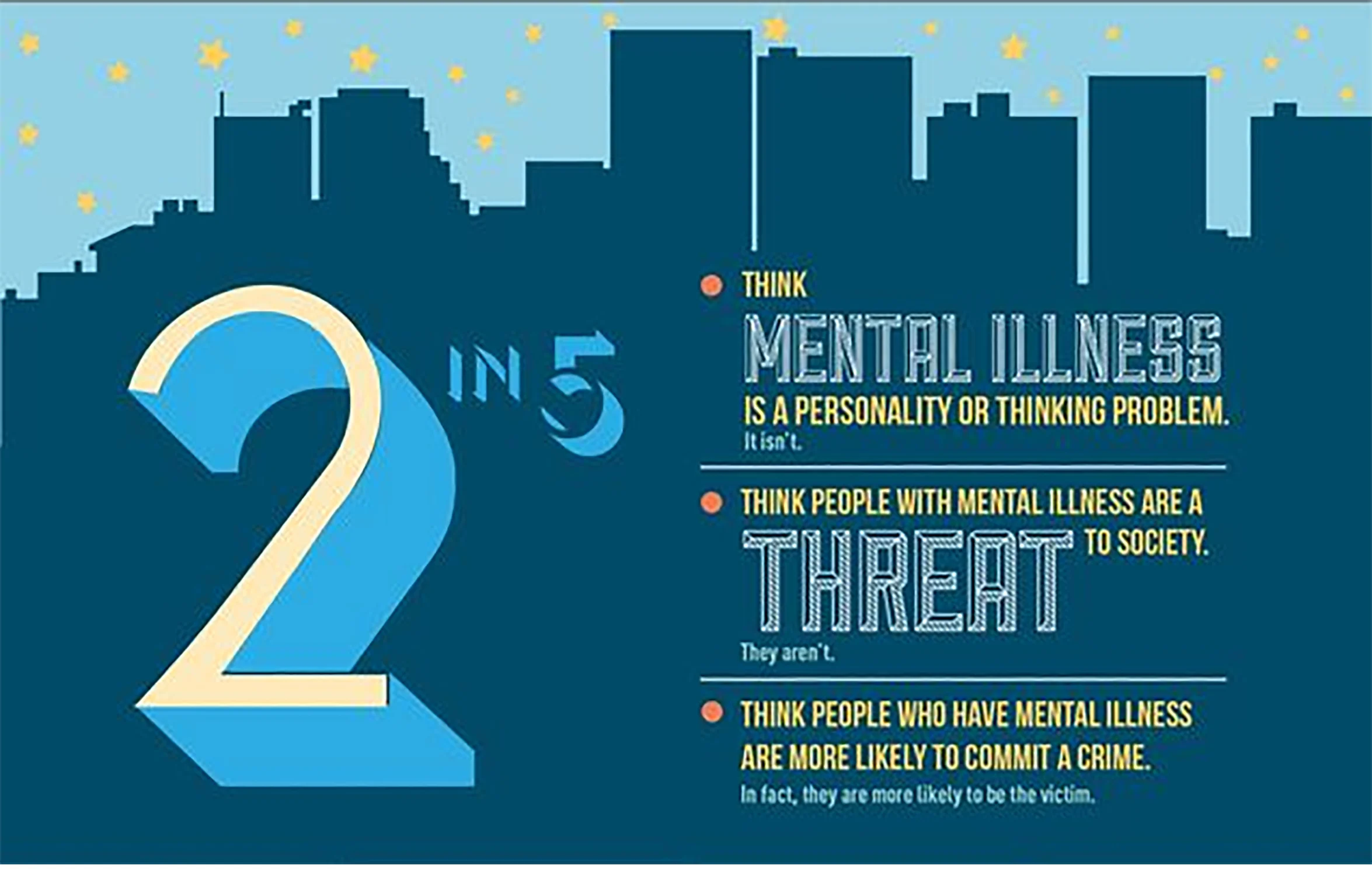Menatl illness.....jpg