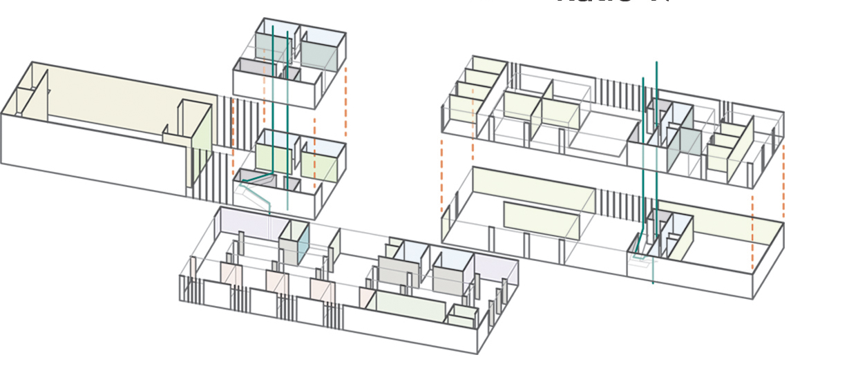 Function Diagram