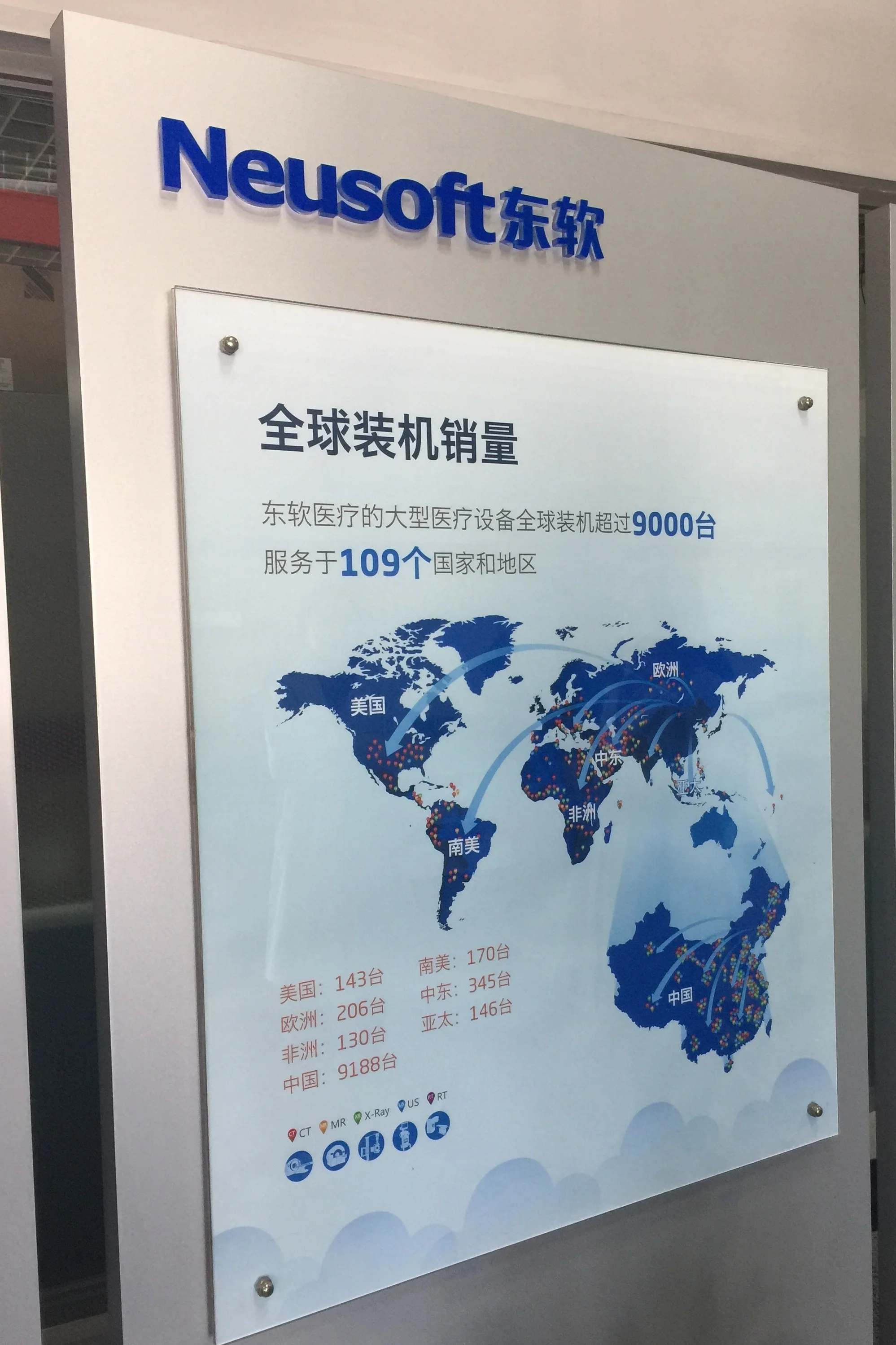 Worldwide scope