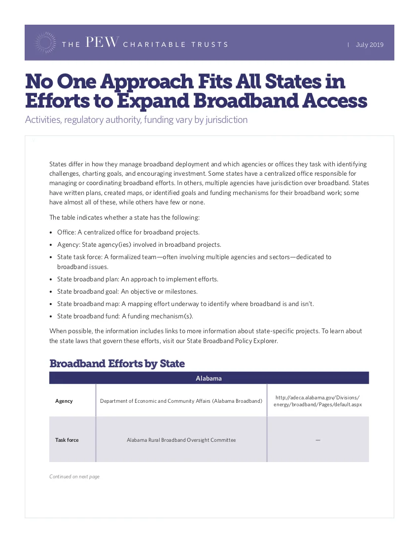 State Guide to Broadband
