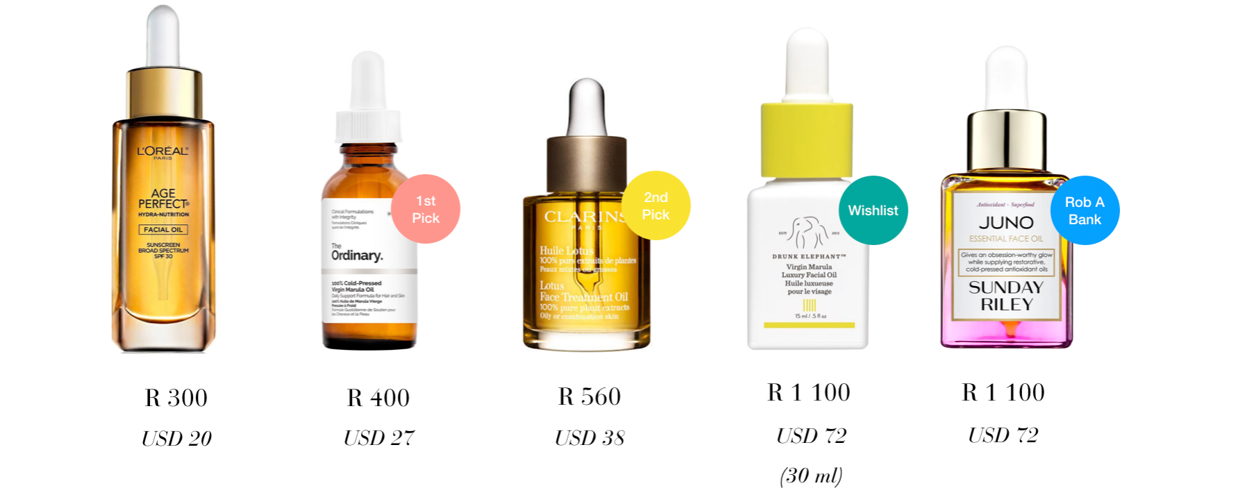 Face oil_Picks_Dry_Hey_Kudisco.png