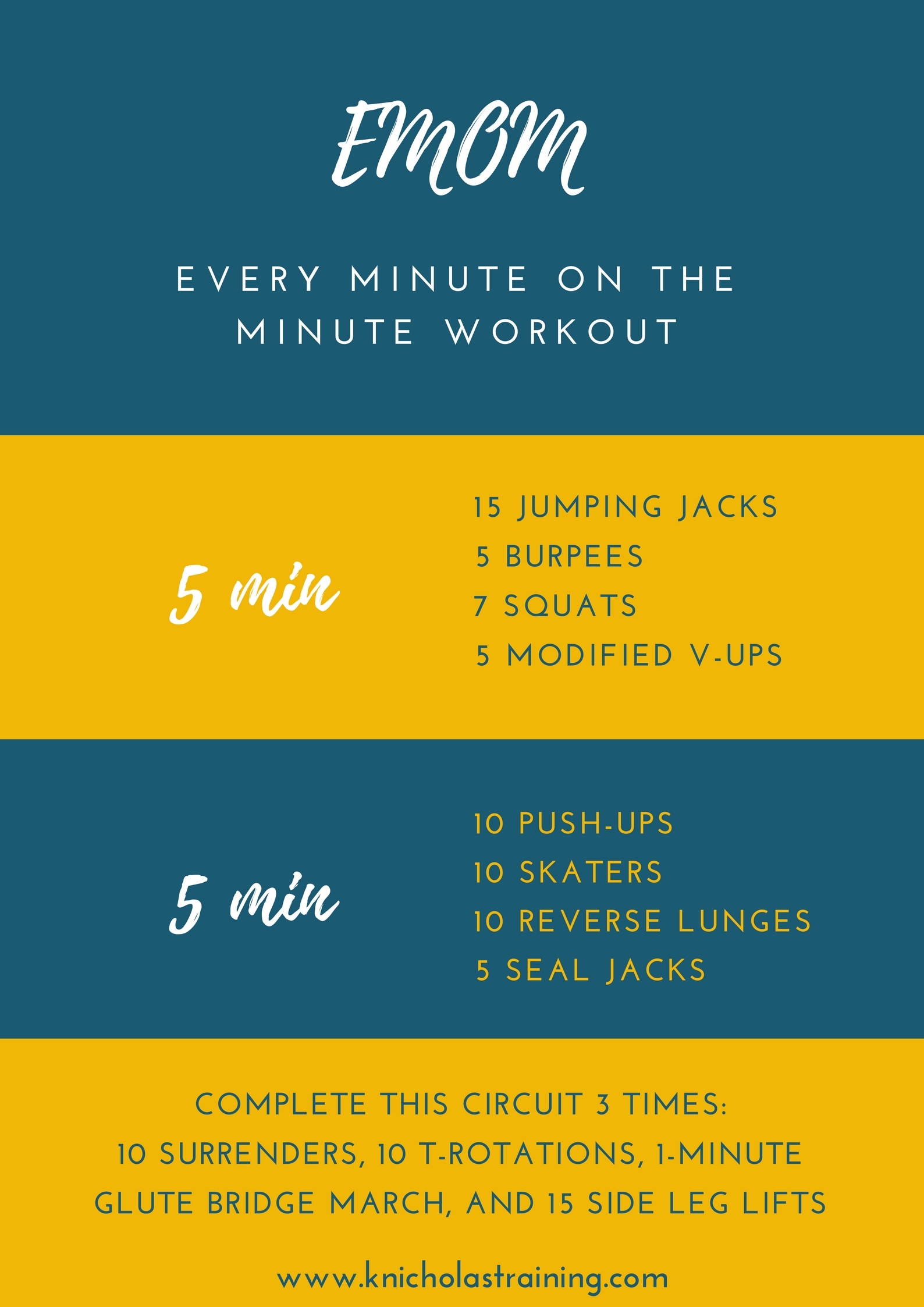 Every Minute on the Minute Interval Workout