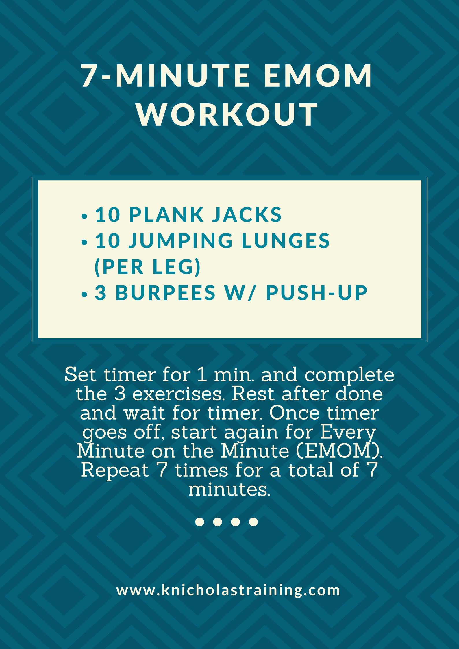 7-Minute EMOM Workout.png
